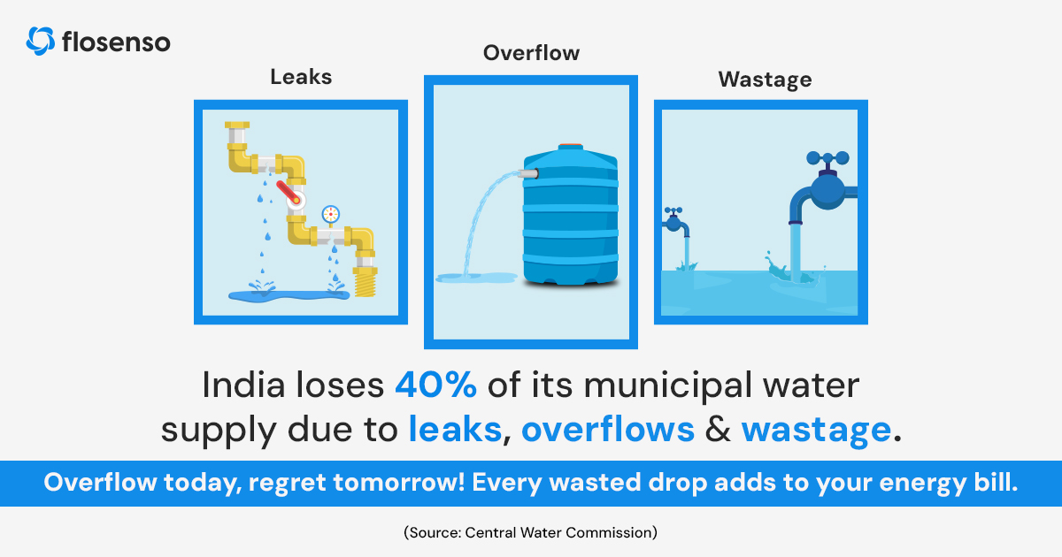 Reasons for municpal water wastage in distribution and storage